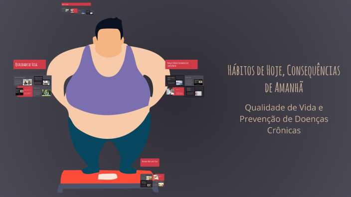 Hábitos de Hoje, Consequências de Amanhã by Ismarty on Prezi