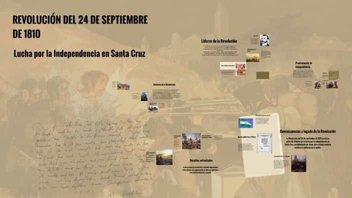 REVOLUCIÓN DEL 24 DE SEPTIEMBRE DE 1810 by Heidy casilda Quispe Nacho ...