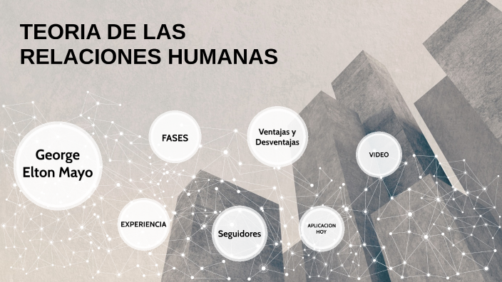 Teoría de las relaciones humanas by Daniela Arias on Prezi
