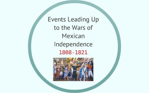 Causes Of The Mexican War Of Independence By Grisel Hernandez On Prezi