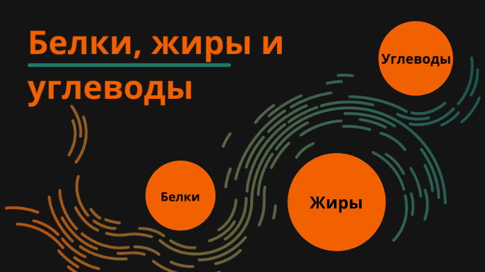 белки жиры и углеводы презентация