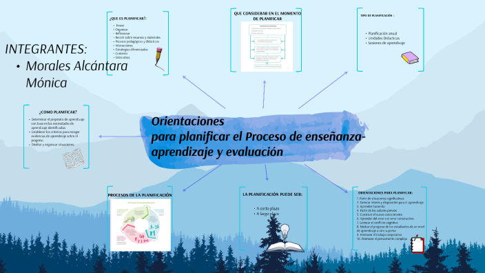 Orientaciones Para Planificar El Proceso De Enseñanza-aprendizaje Y ...