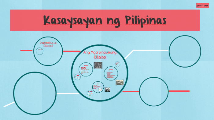 Kasaysayan Ng Pilipinas By Louise Ranalan On Prezi 1115