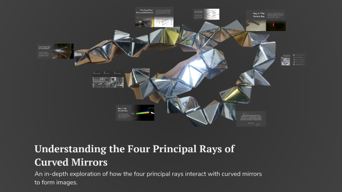 Understanding the Four Principal Rays of Curved Mirrors by Daniel ...