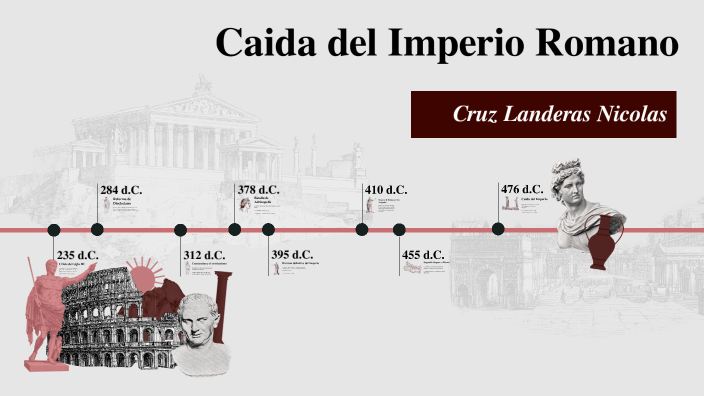 Caida del Imperio Romano by Hector Nicolas Cruz Landeras on Prezi