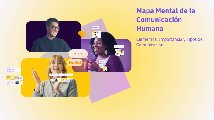 Mapa Mental de la Comunicación Humana by Gabriel colmenares on Prezi