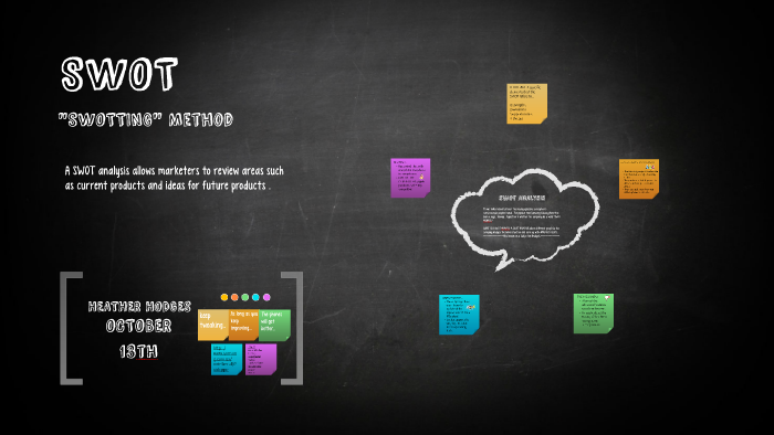 SWOT ANALYSIS by Heather Hodges on Prezi
