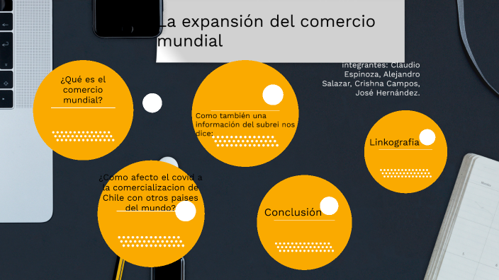 La Expansion Del Comercio Mundial By Franmaur67 On Prezi 6657