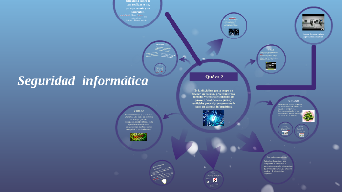 Seguridad informática by Maria Camila Plazas on Prezi