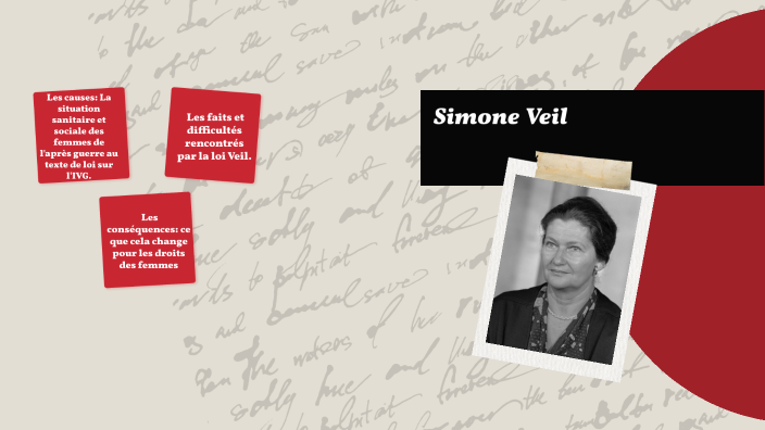 Simone Veil by Ewan Perruchione on Prezi