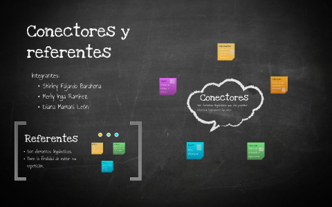 Conectores y referentes by Merly Inga on Prezi