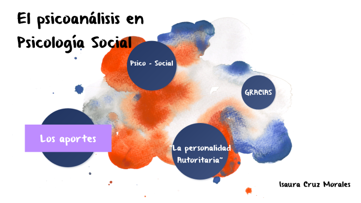 El Psicoanalisis En Psicologia Social By Isaura Cruz On Prezi Next