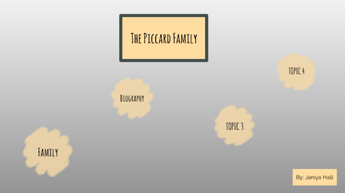 The Piccard Family by janiya hall on Prezi