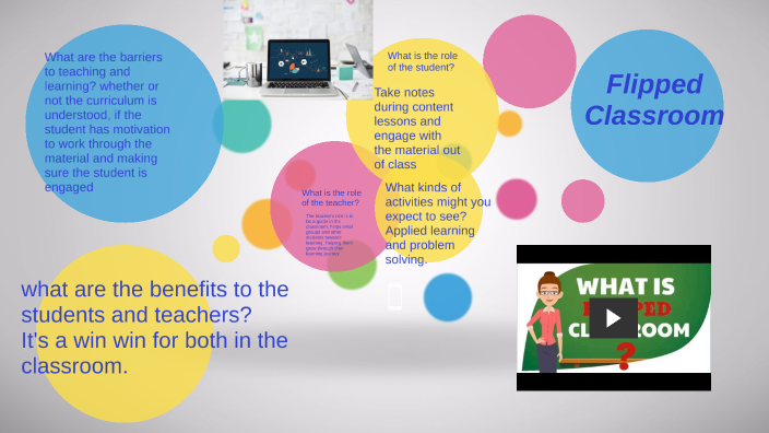 Flipped Classroom] by thalice kinnnon on Prezi