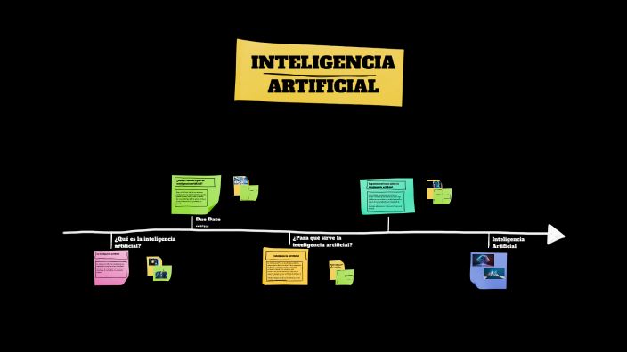 INTELIGENCIA ARTIFICIAL by yamileth castillo on Prezi