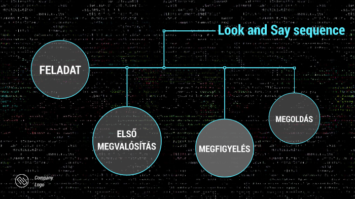Look and Say sequence by broo steven on Prezi