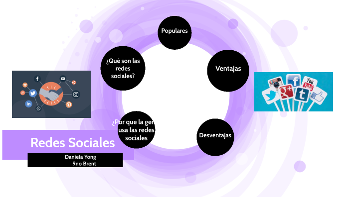 Redes Sociales by DANIELA SOFIA YONG TAPIA on Prezi