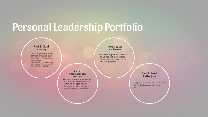 Personal Leadership Portfolio By Ciera Almanza On Prezi
