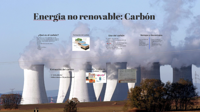 Energia No Renovable Carbón By Doti Danailova Hristova On Prezi