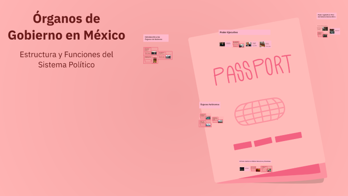 Órganos de Gobierno en México by Giovanni Dariel Gloria Flores on Prezi