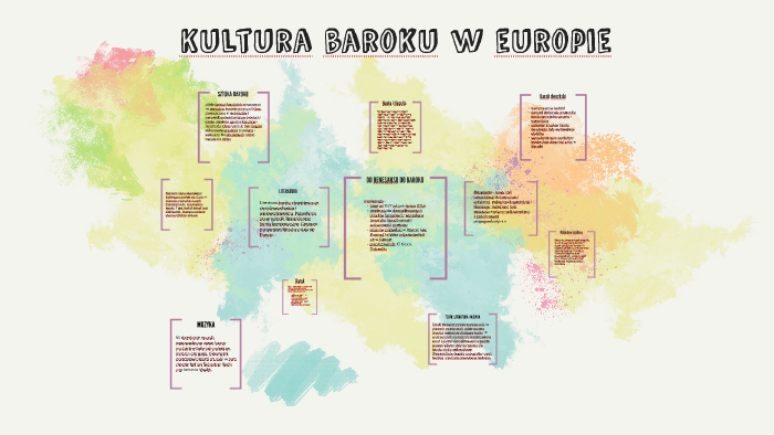 Literatura I Kultura Baroku Sprawdzian Wiadomości Kultura baroku w europie by agnieszka dąbrowska26 on Prezi