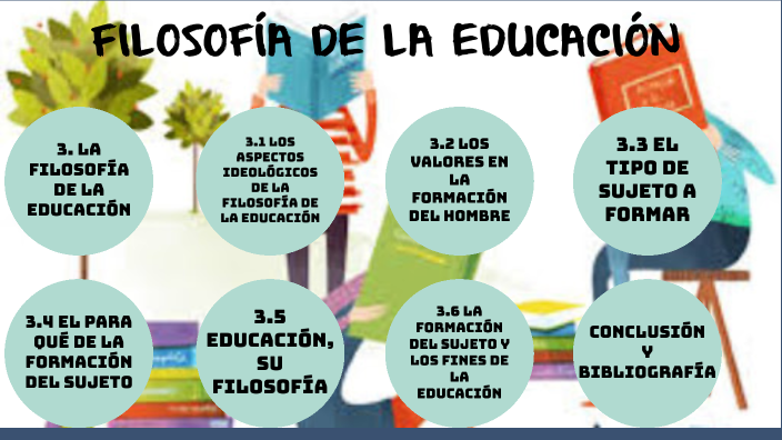 LA FILOSOFÍA DE LA EDUCACIÓN By Jorge Ramirez On Prezi