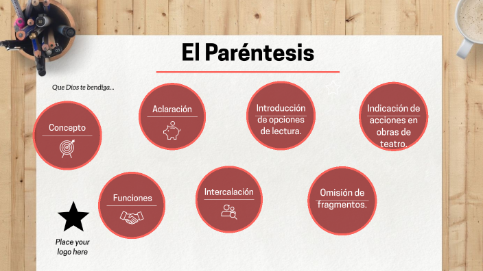 El Uso Del Parentesis By Daniel Canaza On Prezi Next