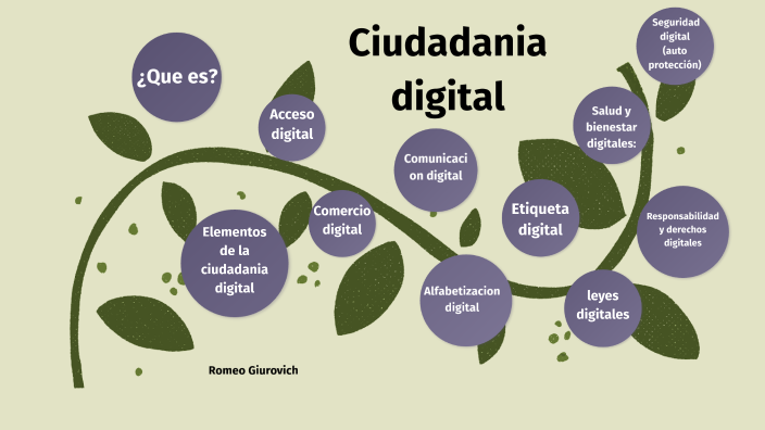 presentacion ciudadania digital by Romeo Giurovich on Prezi