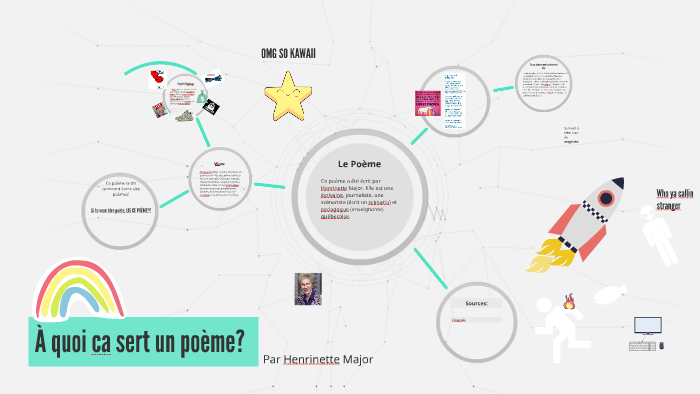 À quoi ca sert un poème? by Neil Tucker on Prezi