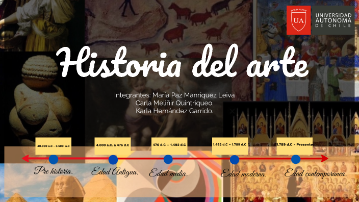 La historia del arte by Carla Fabiana on Prezi