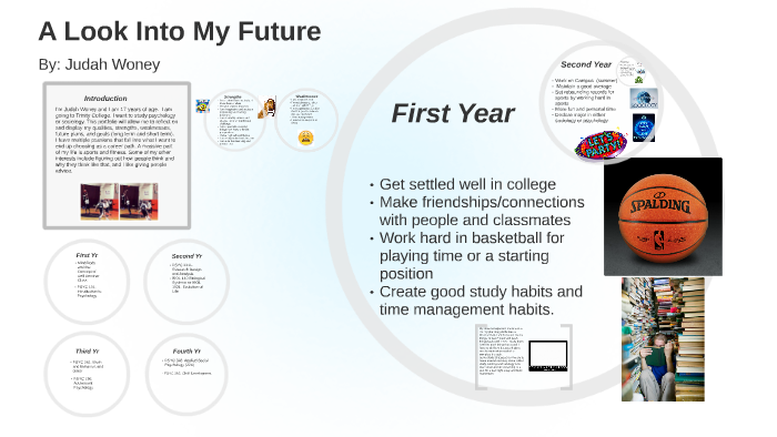 Taking a Look into the Future by Judah Woney on Prezi