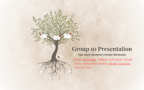 Group 10 Presentation by Jasmine Diaz on Prezi
