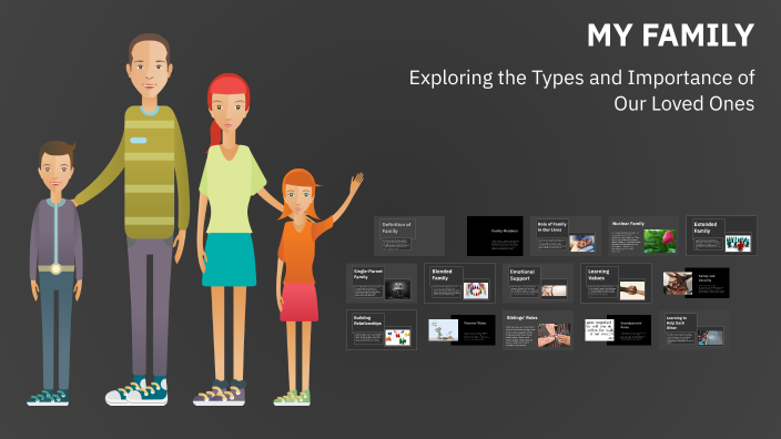 MY FAMILY by Mridula singh on Prezi