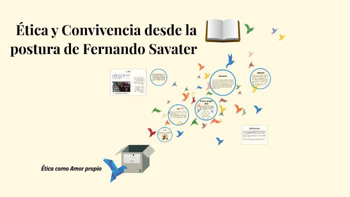 Ética Y Convivencia Desde La Postura De Fernando Savater By Luisa Fernanda Lozano Cifuentes On Prezi 1238