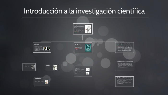 Introduccion a la investigacion cientifica by gabriela coreño luevano