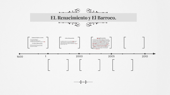 El Renacimiento Y El Barroco By Daniel Rodríguez Alameda On Prezi 1623