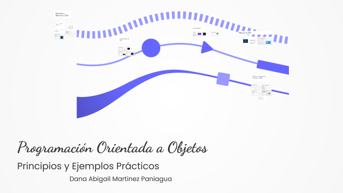 Programación Orientada a Objetos by DANA ABIGAIL MARTINEZ PANIAGUA on Prezi
