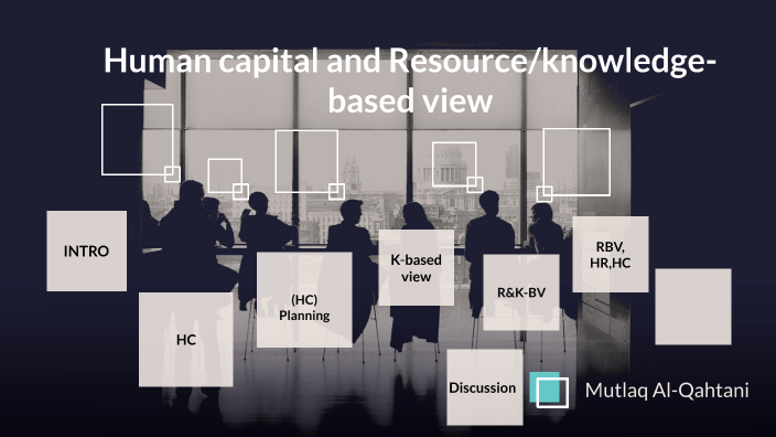Human capital and resource/knowledge-based view by Mutlaq Al Qahtani on ...