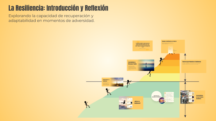 La Resiliencia: Introducción y Reflexión by miguel escalante on Prezi