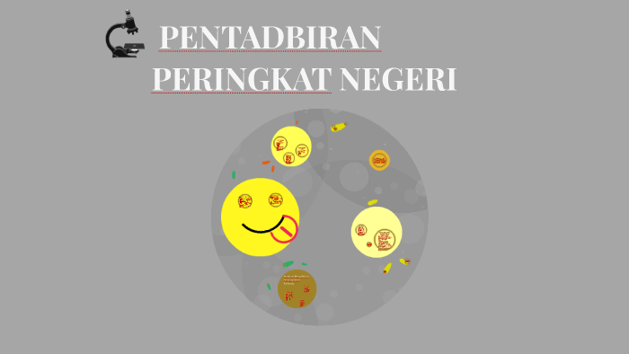 Pentadbiran Peringkat Negeri By Crimson Lee On Prezi Next
