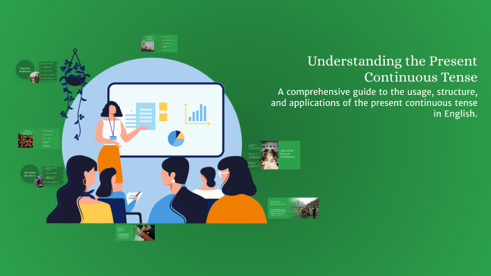 Understanding the Present Continuous Tense by Irina Irina on Prezi