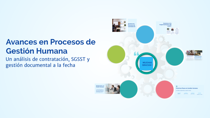 Avances en Procesos de Gestión Humana by Yudy Garcia Seguridad y Salud ...