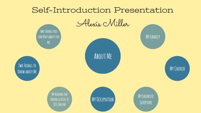 Self-Introduction Presentation by Alexis Miller on Prezi