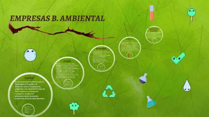 EMPRESAS B. AMBIENTAL By Mely Calero