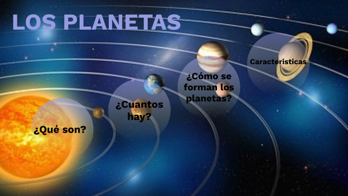 Los Planetas By Martina Arguello On Prezi 3685