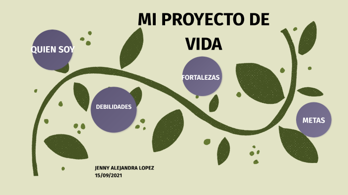PROYECTO DE VIDA by jenny alejandra lopez amezquita on Prezi
