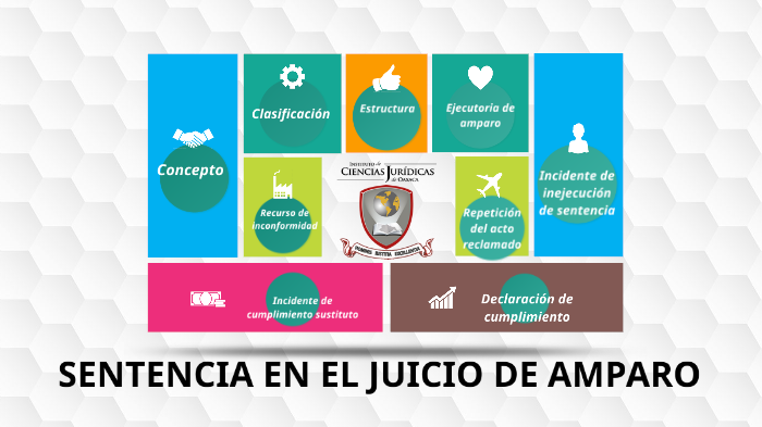 Estructura De La Sentencia De Amparo