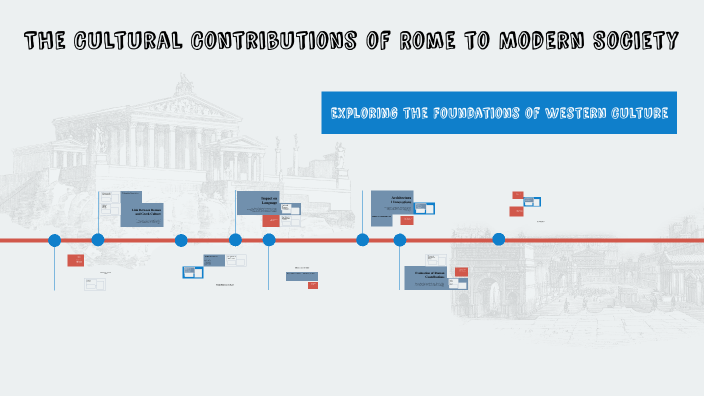 The Cultural Contributions of Rome to Modern Society by Jessica 2028 ...