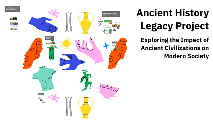 Ancient History Legacy Project by Eliza Clark on Prezi
