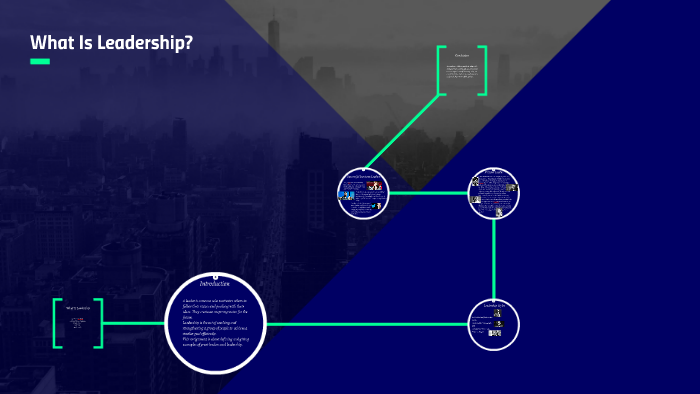 What Is Leadership? by on Prezi
